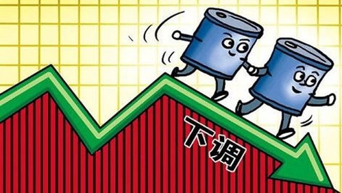 國內(nèi)成品油價或4月11日下調(diào)