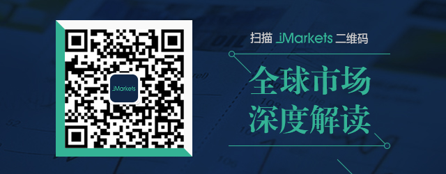 外媒：中國準(zhǔn)備向華爾街開放證券市場