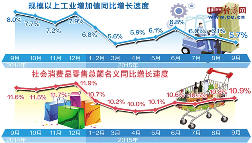 張永偉：企業信心來自何處？