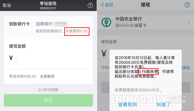 年終盤點：回顧2016，這些政策影響了你我的錢袋子