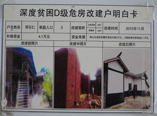 脫貧攻堅(jiān)決勝年 云陽多措并舉摘貧困縣“帽子”