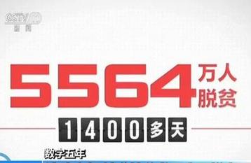 【數(shù)字五年】讀秒攻堅 過去五年平均每三秒就有一人跨過貧困線