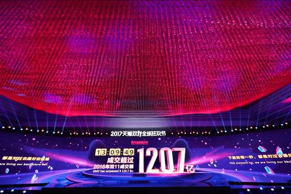 僅13小時！2017天貓雙11輕松破去年全天1207億紀錄