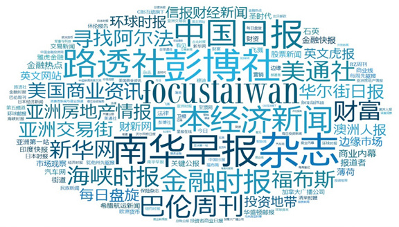 《中國國際傳播力》報告發(fā)布：《中國日報》報道量飛升