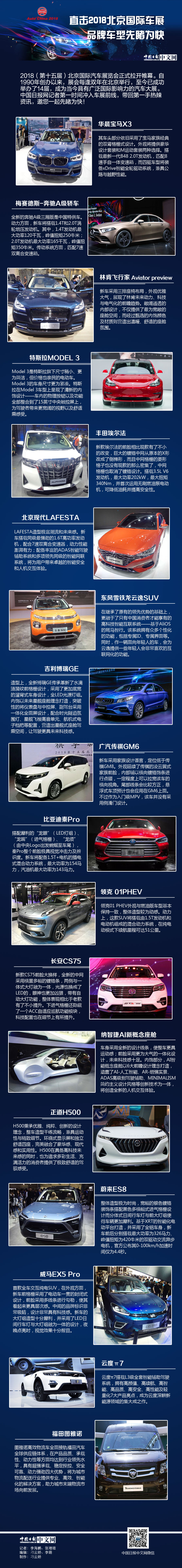 顏值？實力？北京車展您想看的全在這里！