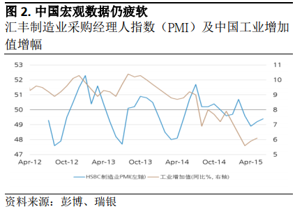 瑞銀財富：股市動蕩之際人民幣仍將走穩
