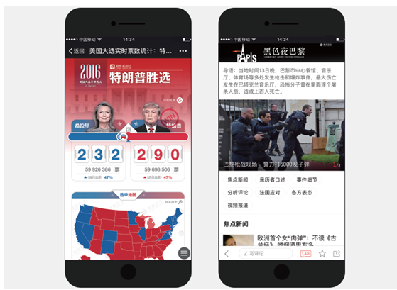 鳳凰新聞客戶端斬獲艾媒咨詢“年度最佳資訊應(yīng)用/平臺”獎