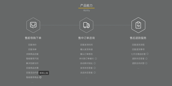 阿里商家版人工智能客服機器人正式發(fā)布 新技術(shù)催生電商服務(wù)“智”變
