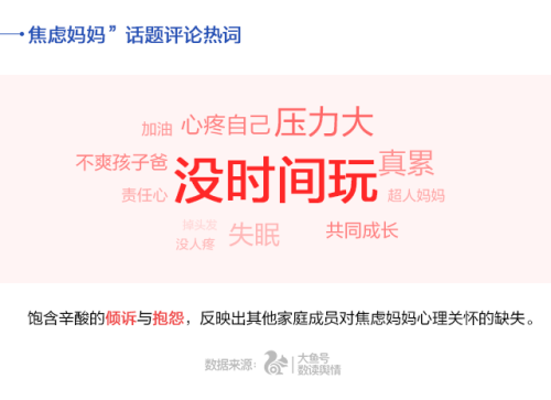 UC首發中國媽媽焦慮指數 80后遠超90、70后