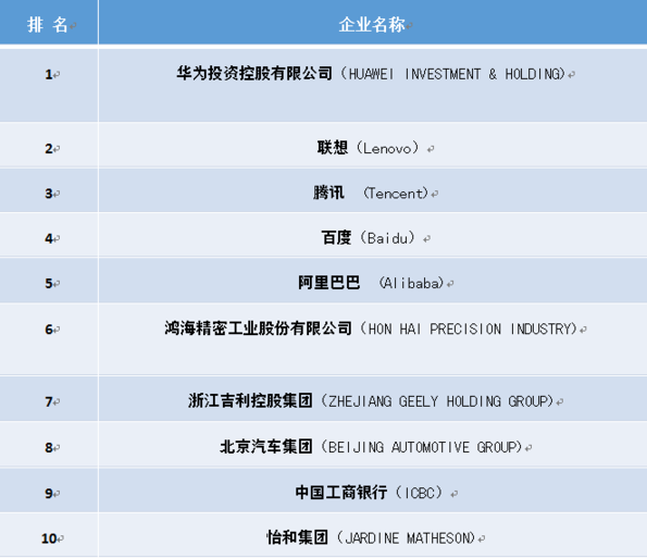 《中國國際傳播力》報告發(fā)布：《中國日報》報道量飛升